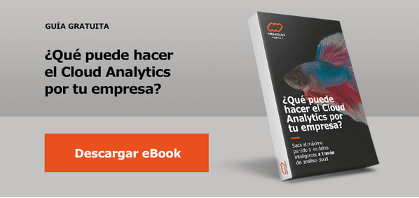 Que puede hacer el Cloud Analytics